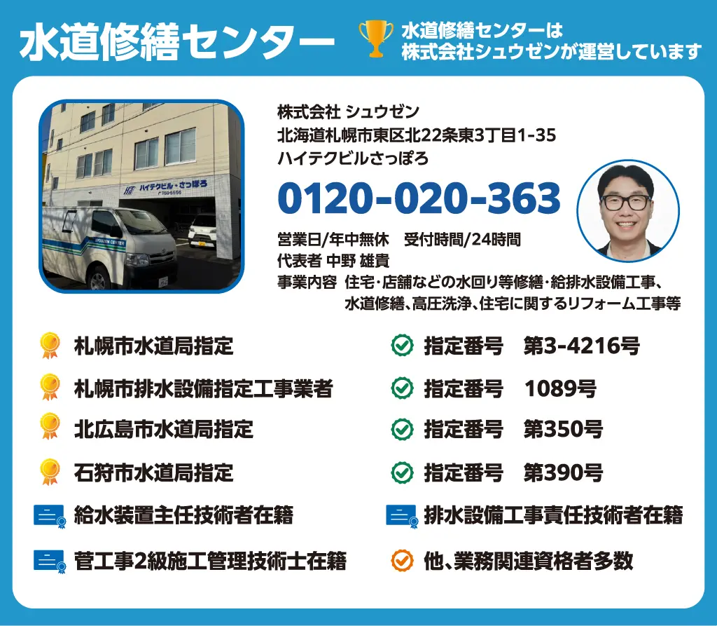 会社概要