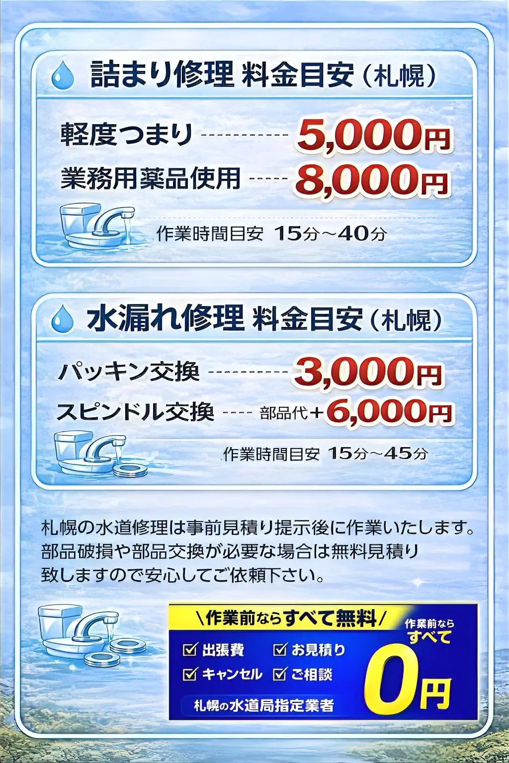 札幌の水道修理は事前見積り提示後に作業いたします。部品破損や部品交換が必要な場合は無料見積り致しますので安心してご依頼下さい。